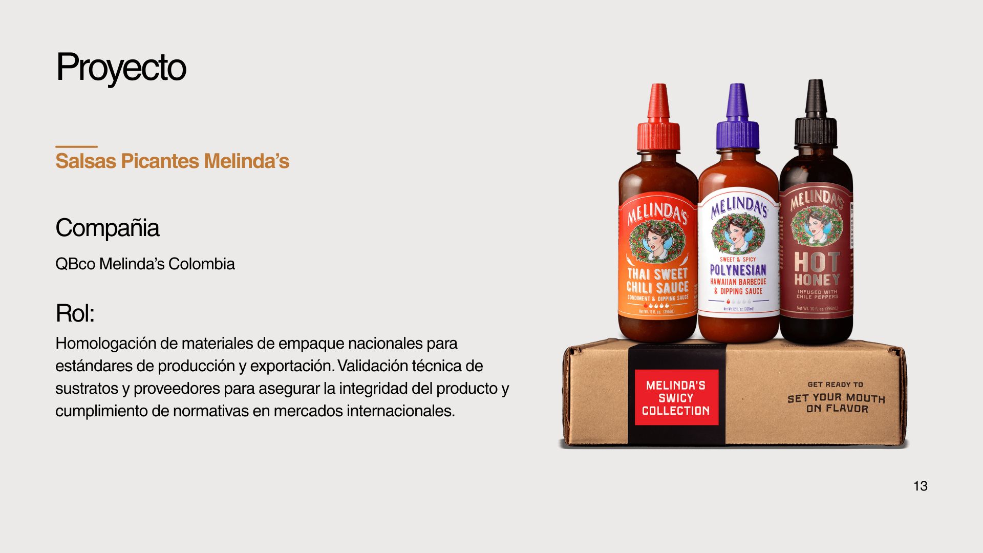 Salsas Picantes